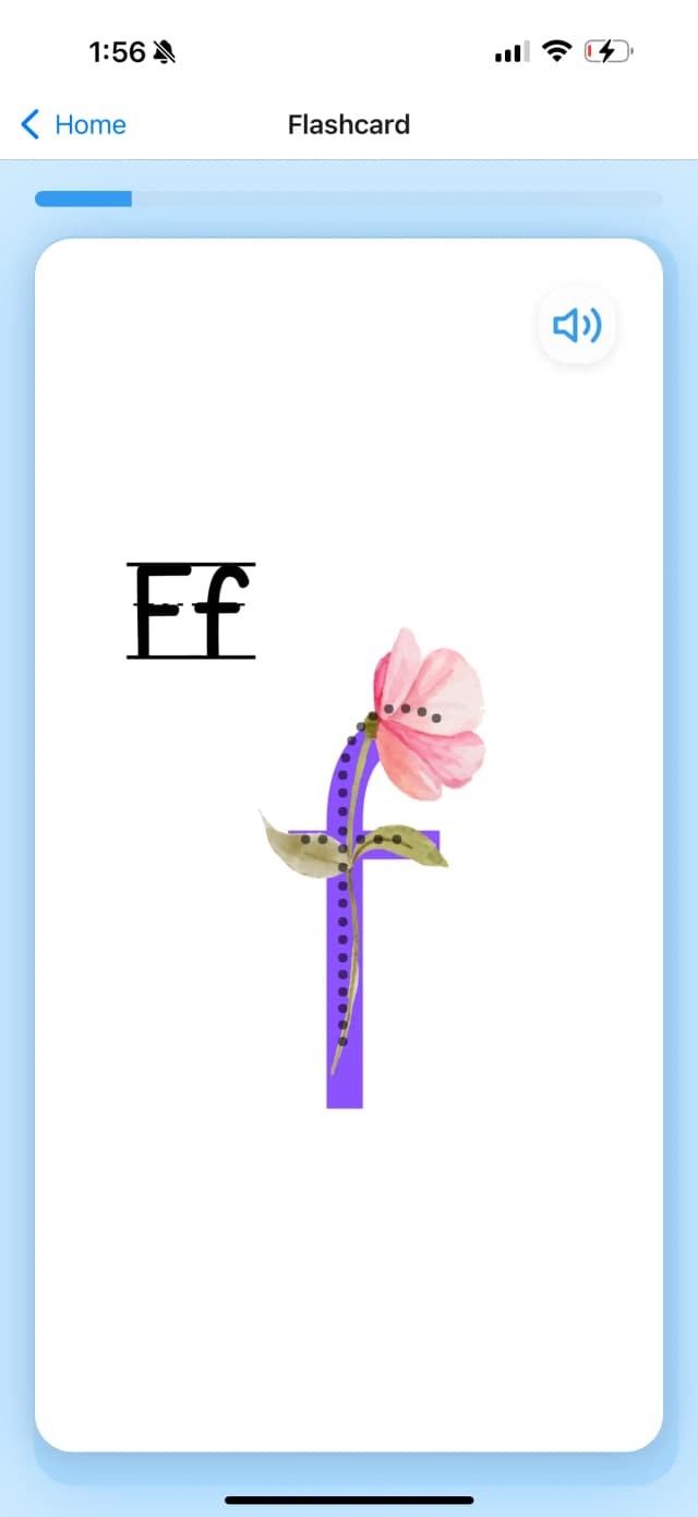 Letter F Front